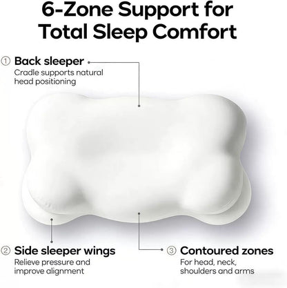 Memory Foam Pillow